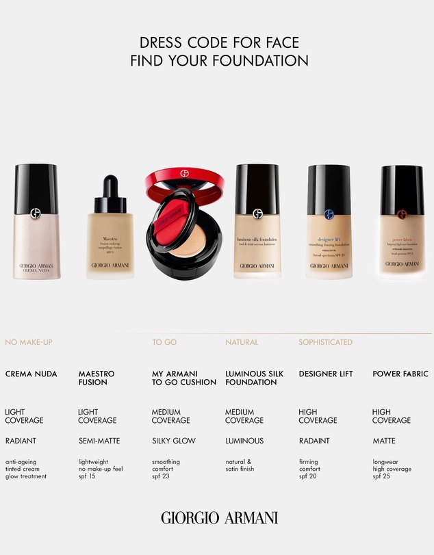 Giorgio Armani - Crema Nuda Tinted Cream 3