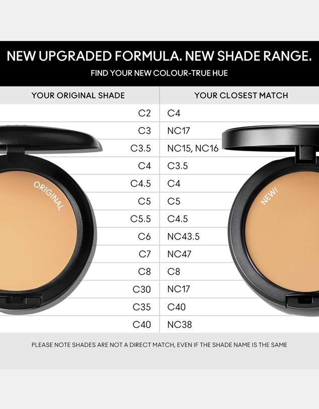 MAC - Studio Fix Powder Plus Foundation