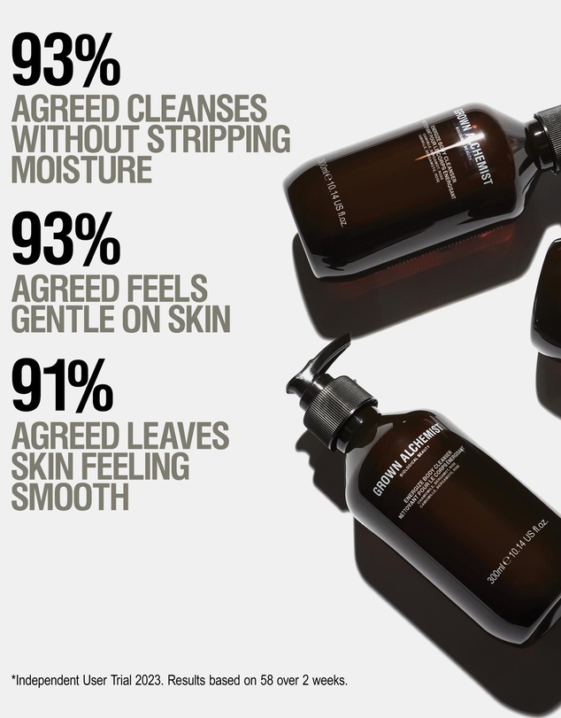 Grown Alchemist - Energize Body Cleanser 1L Refill