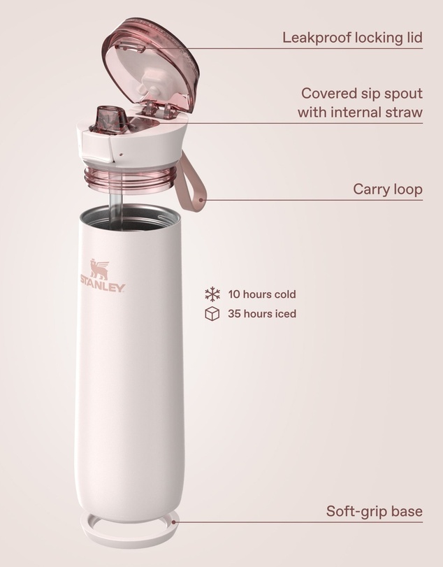 Stanley 1913 - The Flowstate™ Spring Bottle 20oz