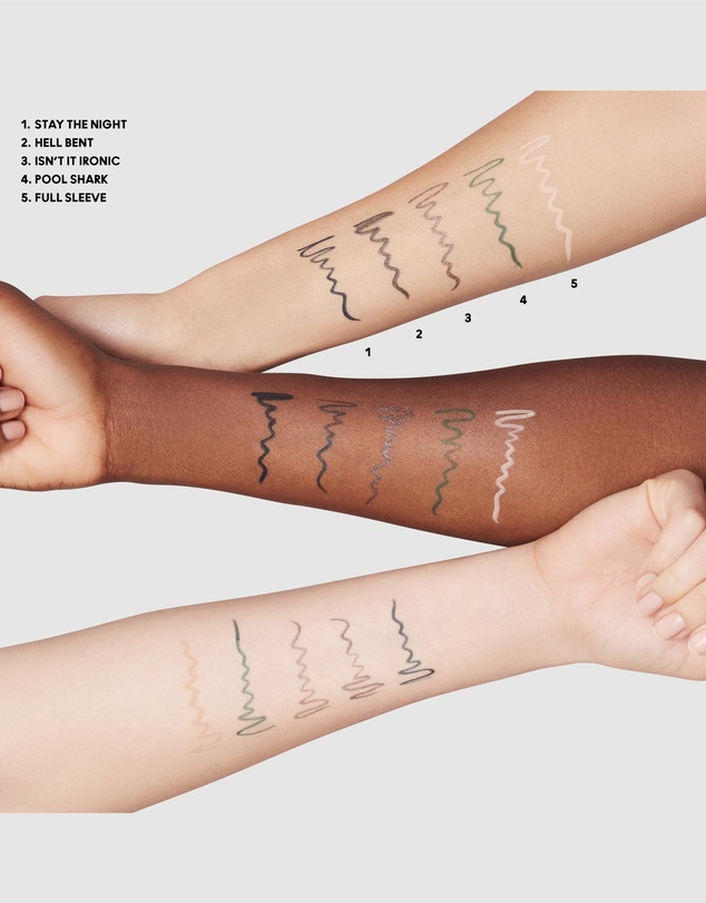 MAC - Colour Excess Gel Pencil Eye Liner