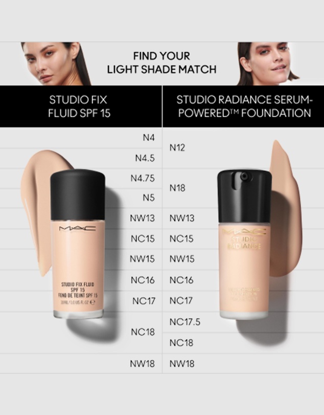 MAC - Studio Radiance Serum-Powered Foundation - NC16