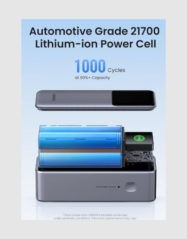 Ugreen - UGREEN Nexode Power Bank 25000mAh 200W with Smart Digital Display