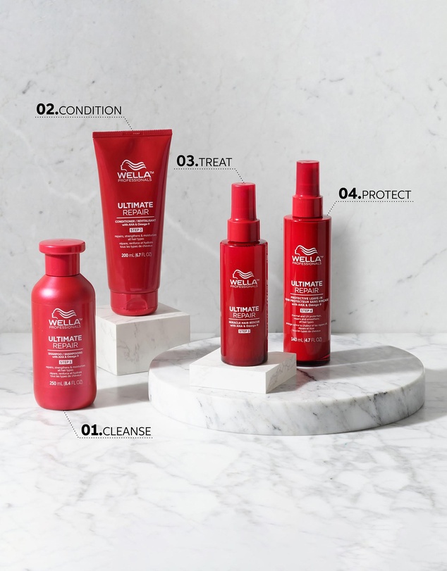 Wella - Ultimate Repair - Shampoo 250ml