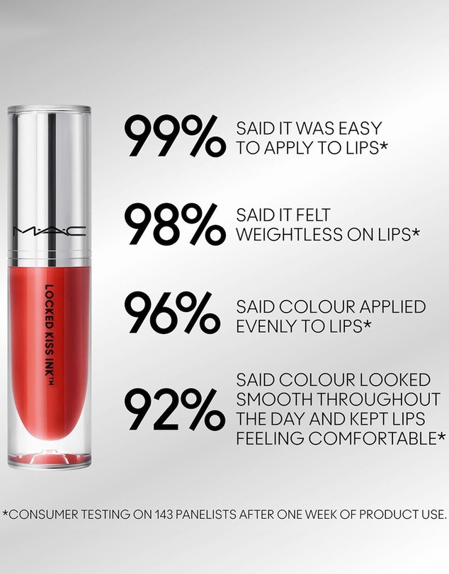 MAC - Locked Kiss Ink