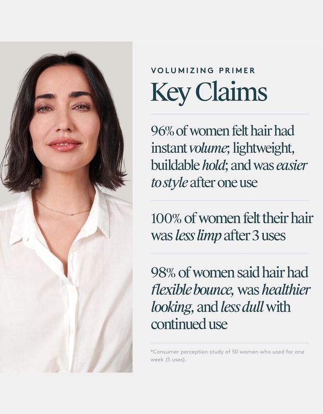 Virtue Labs - Volumizing Primer
