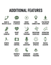 Reflex Active - Series 40 Smart Watch