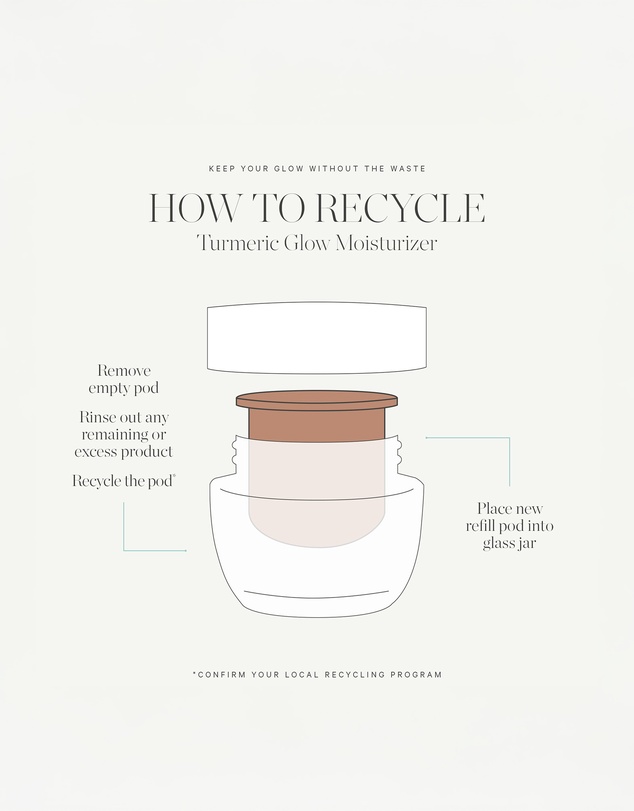 KORA Organics - Turmeric Glow Moisturizer - Refill