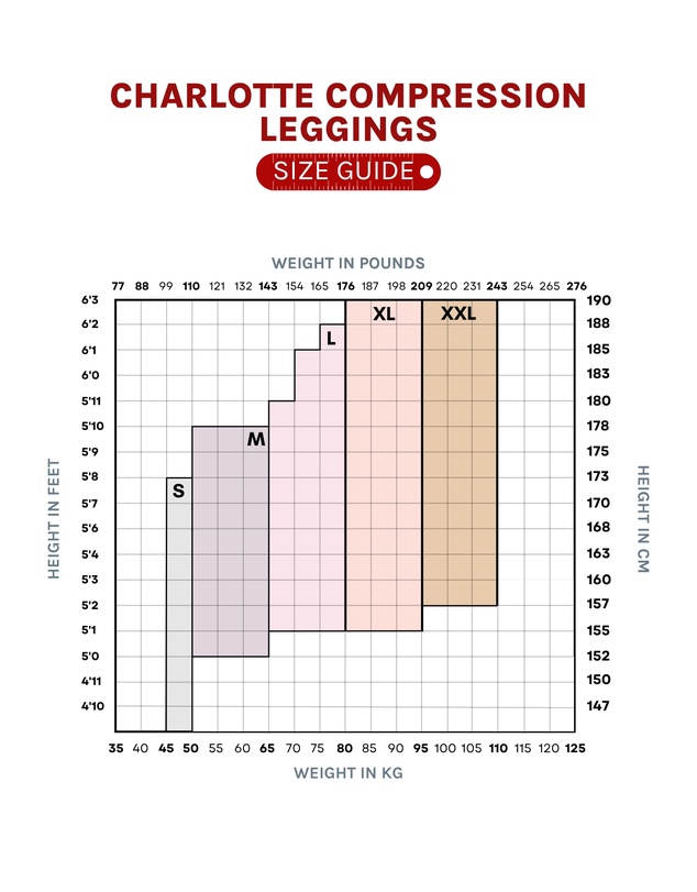 Supacore - Patented Charlotte CORETECH® Injury Recovery and Postpartum Compression 7/8 Leggings with pocket