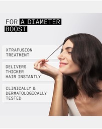 Nioxin - Nioxin Density Defend Diaboost Hair Thickening Serum 100ml