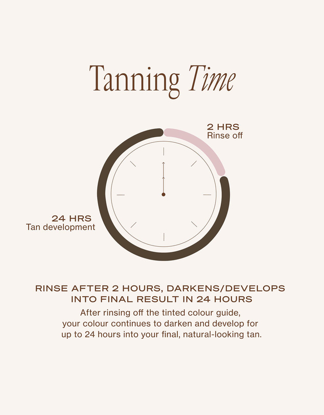 Loving Tan - Platinum Express Mousse