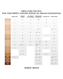 Giorgio Armani - Power Fabric Foundation 13 30ml