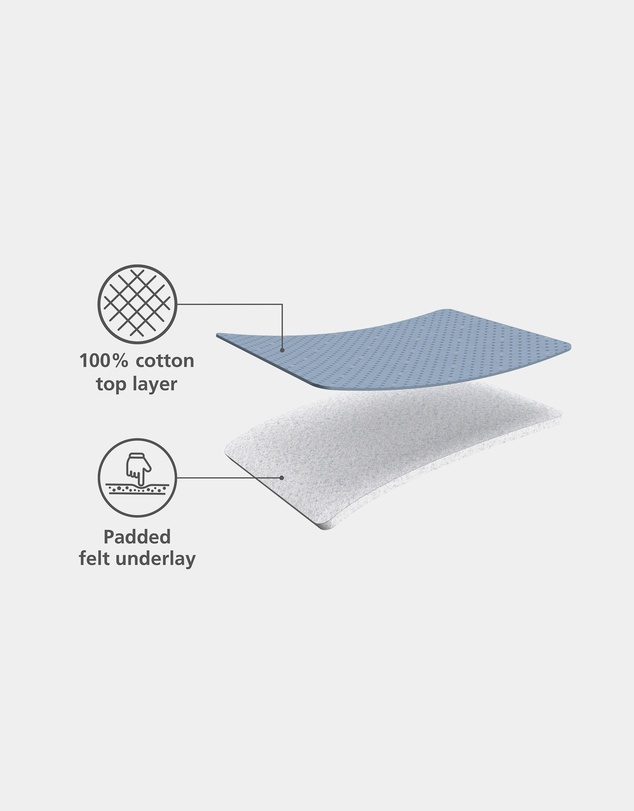 Joseph Joseph - Pocket Replacement Ironing Board Cover (Grey)