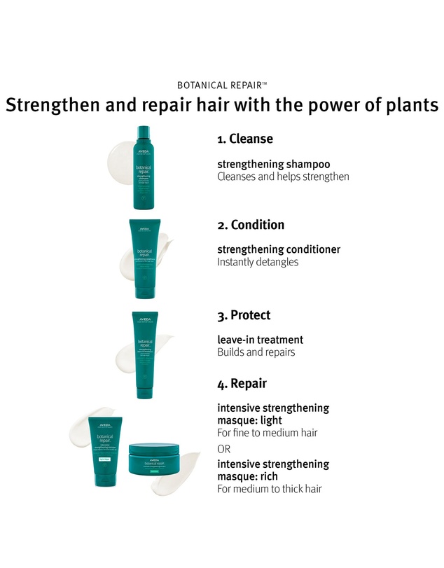 Aveda - Botanical Repair Leave In Treatment - 100ml