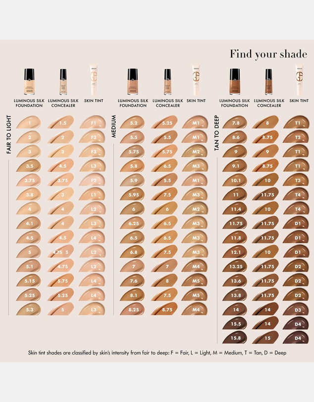 Giorgio Armani - Giorgio Armani Luminous Silk Skin Tint