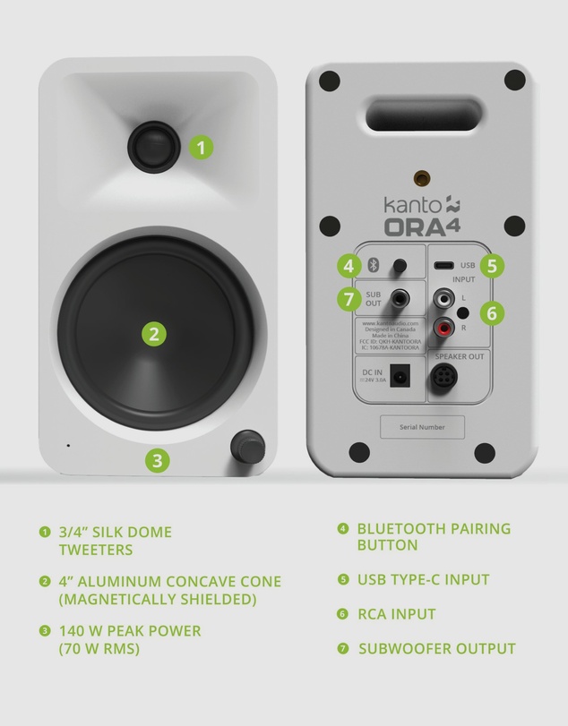 iWorld - Kanto ORA4 140W Powered Reference Speakers with USB-C Input and Bluetooth - White, Pair