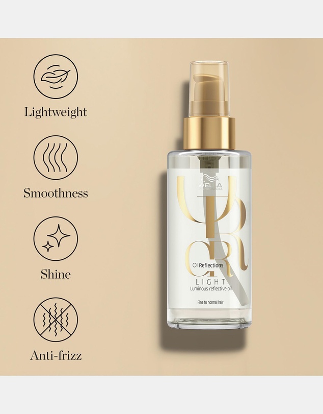Wella - Premium Care Oil Reflections Light Luminous Reflective Oil