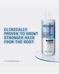 Nioxin - Nioxin Ultimate Power Duo Gift Set