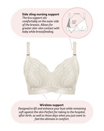 Hotmilk Maternity Lingerie - Warrior 2.0 FlexFit Nursing Bra - Wirefree