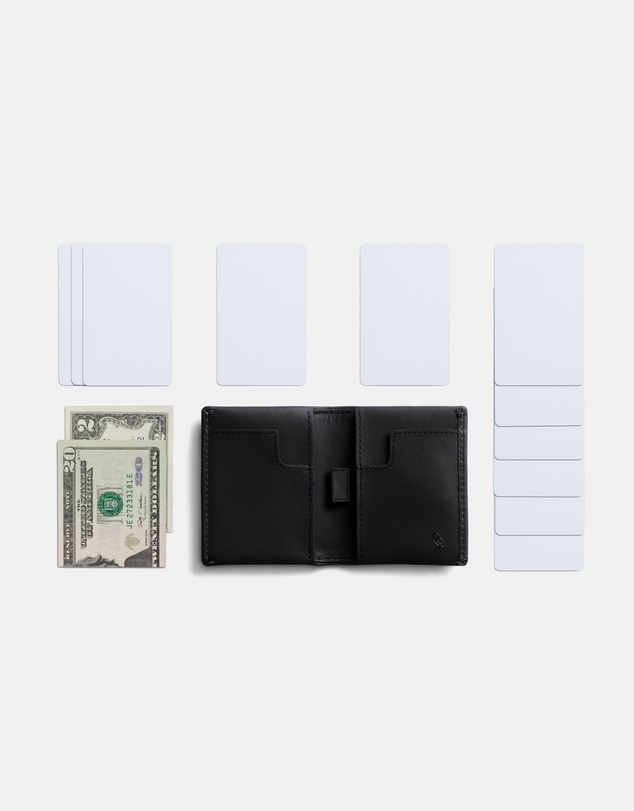 Bellroy - Slim Sleeve