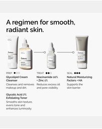 The Ordinary - Niacinamide 10% + Zinc 1% 60ml