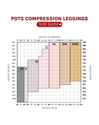 Supacore - POTS MEDICAL GRADE MERLOT PATENTED COMPRESSION LEGGING