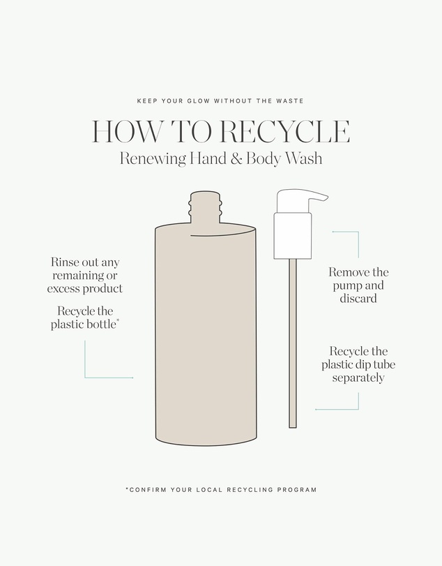 KORA Organics - Renewing Hand & Body Wash