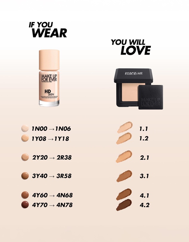 MAKE UP FOR EVER - HD Pressed Powder - Translucent 0.1