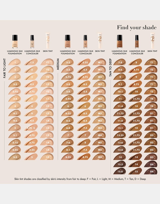 Giorgio Armani - Giorgio Armani Skin Tint - F3
